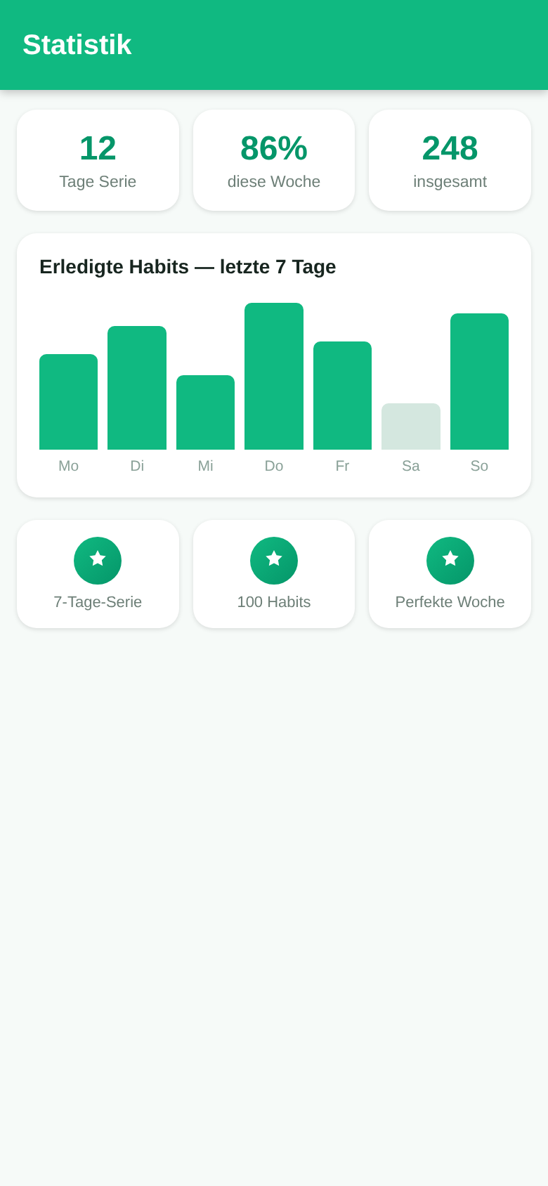 Statistik